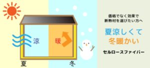 夏涼しくて冬温かいセルロースファイバー